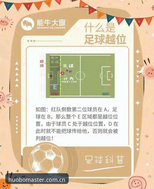 资深用户拆解科达冲三连冠的底层逻辑，兼谈火博体育全站V3新版注册后的观赛体验