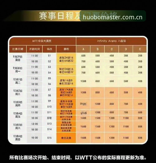 资深用户拆解：尼克斯补强预案里的数据博弈与火博体育V3观赛体验